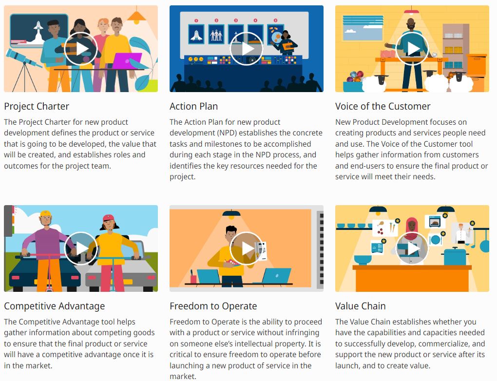 screenshot of the WIPO webpage containing the animations on the toolkit
